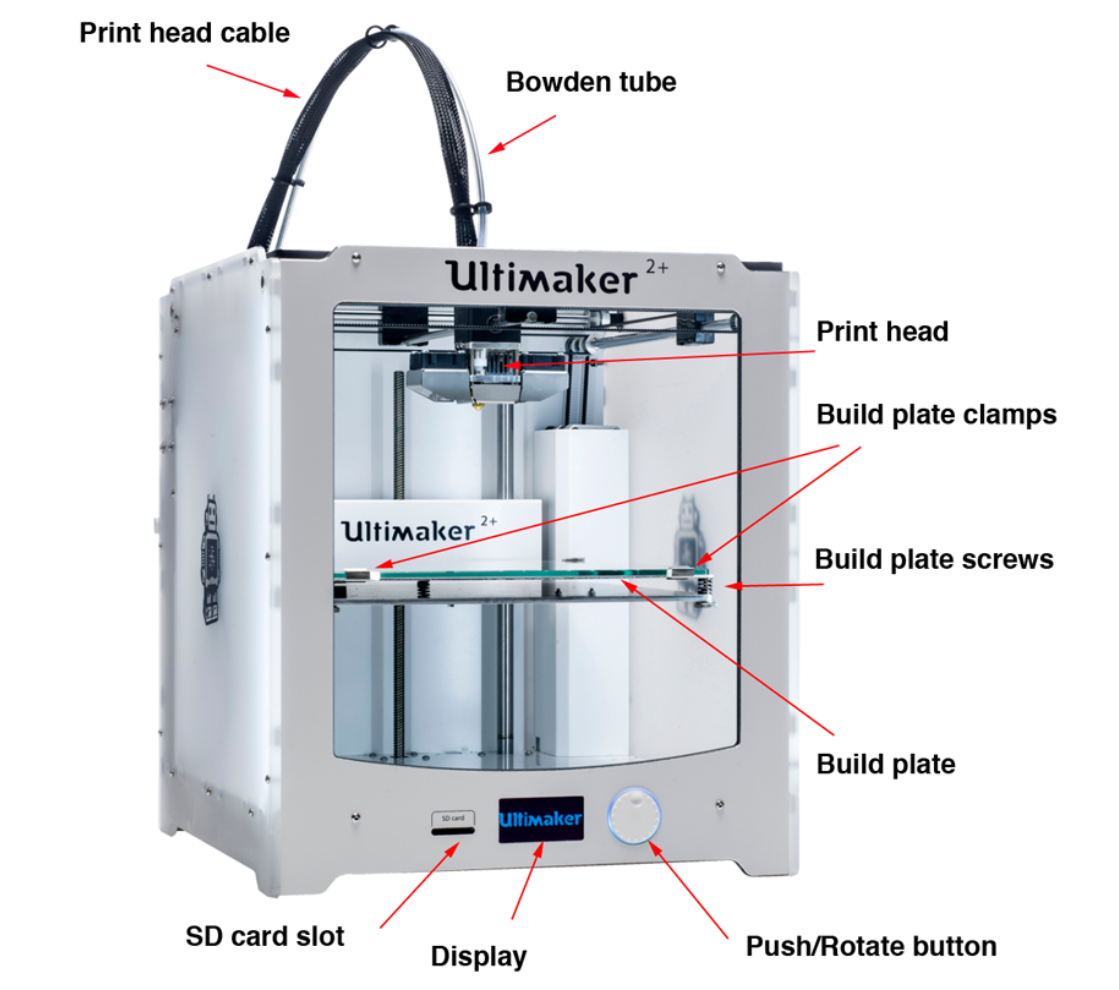 3d printer